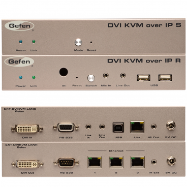 Gefen EXT-DVIKVM-LANTX DVI KVM over IP - Sender Package