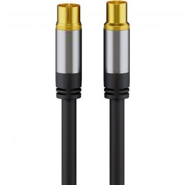 GB Quad Shielded Coaxial TV Aerial Cable 